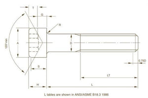 20) 1-12 UNF SOCKET HEAD CAP SCREW